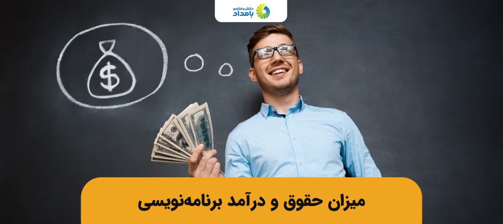 حقوق برنامه نویسی