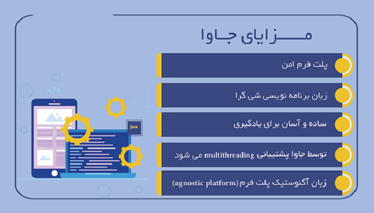 زبان برنامه‌نویسی جاوا