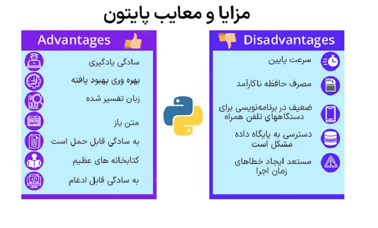 معرفی مزایا و معایب پایتون