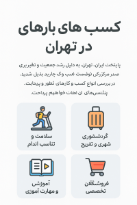 کسب و کارهای تهران